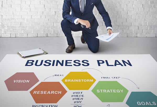 strategic planning for business